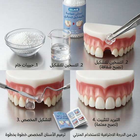 مرمم الأسنان DentiForm